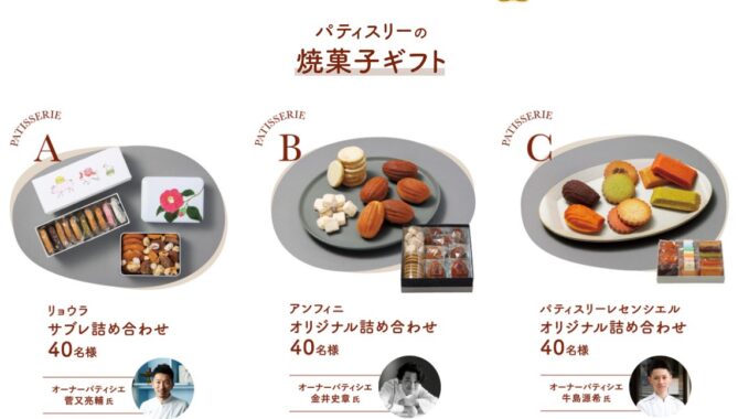 prizesItem Img