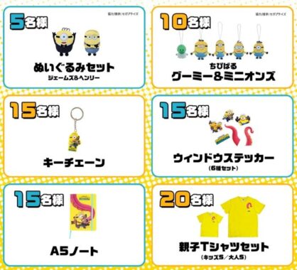 prizesItem Img
