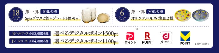 prize image