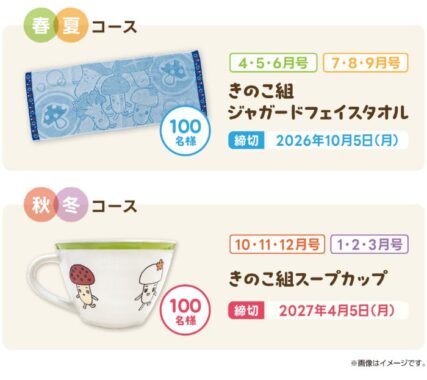 prizesItem Img