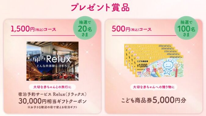prize image