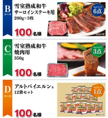 prizesItem Img