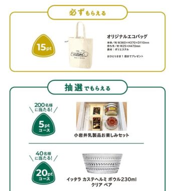 prizesItem Img
