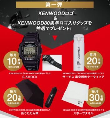 prizesItem Img